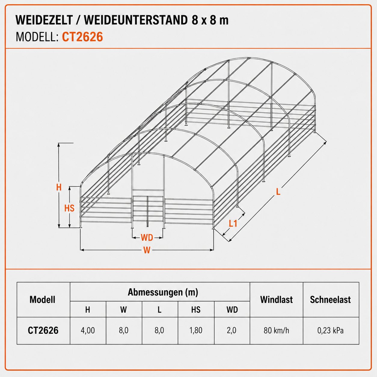 Weidezelt 8×8 m Ansicht 3